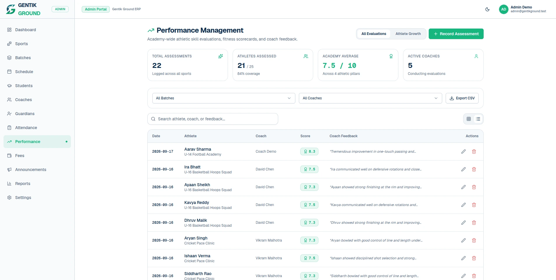 Performance log